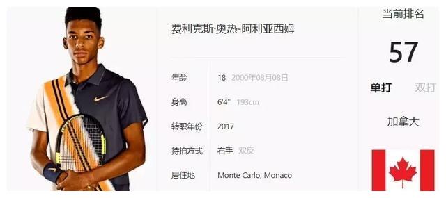 这起伊朗 这起伊朗